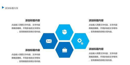 提升餐飲企業員工執行力的培訓教材
