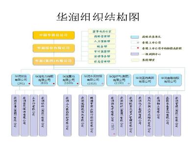 6S管理體系在紙制品行業的應用與實踐